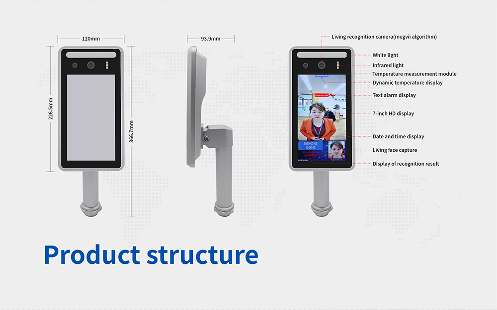 Temperature measurement+Face+mask recognition